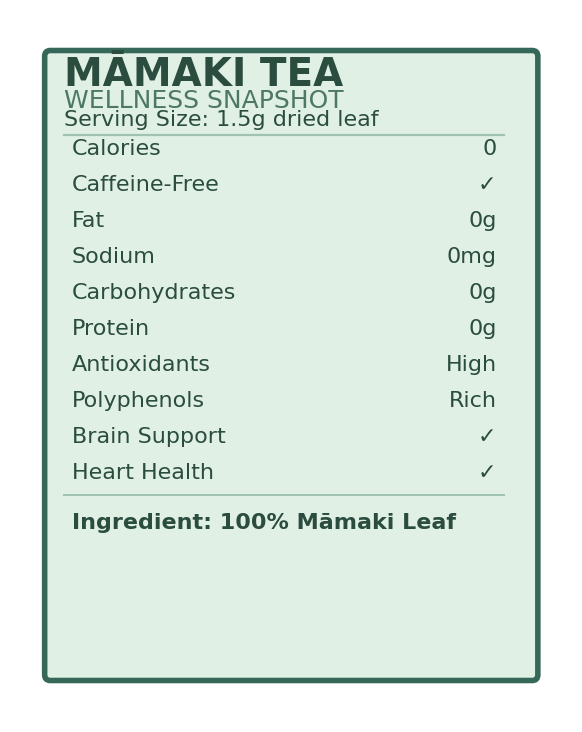 Mamaki:  Hawaiian Wellness Tea